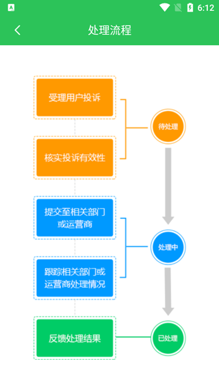 12321举报助手app