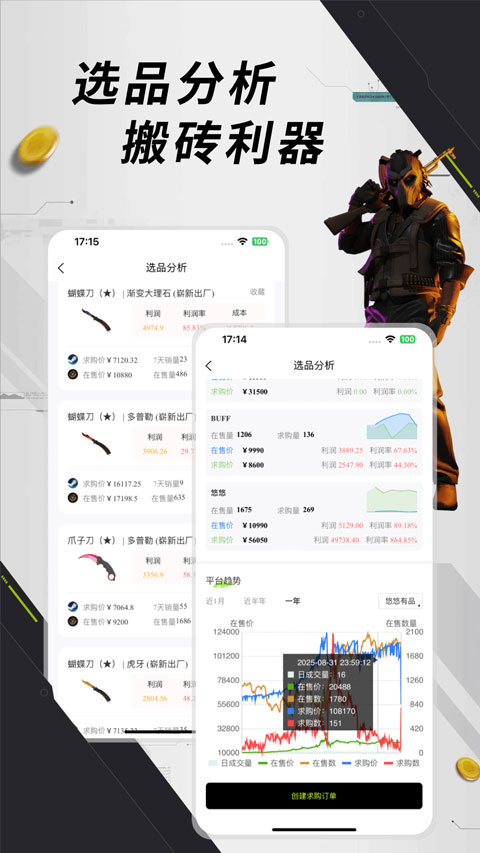 元游猫app