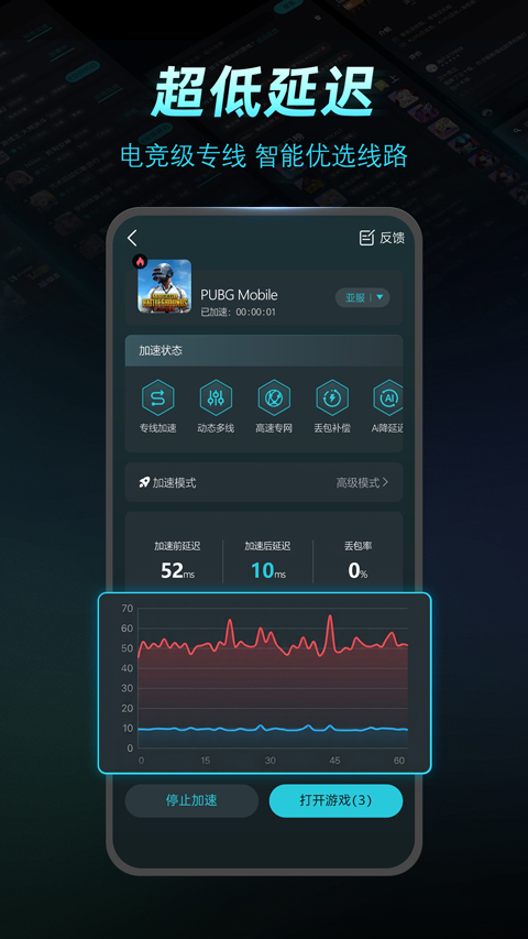 Kuyo加速器官方版