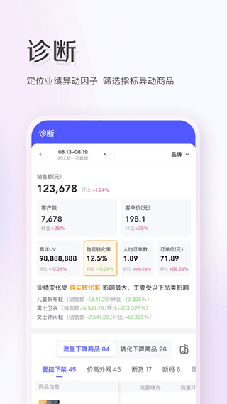 唯商通官方版app
