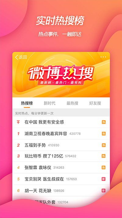 新浪微博4g版客户端
