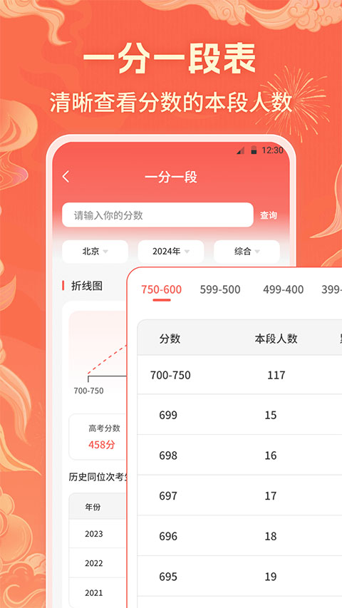 高考志愿填报直通车app