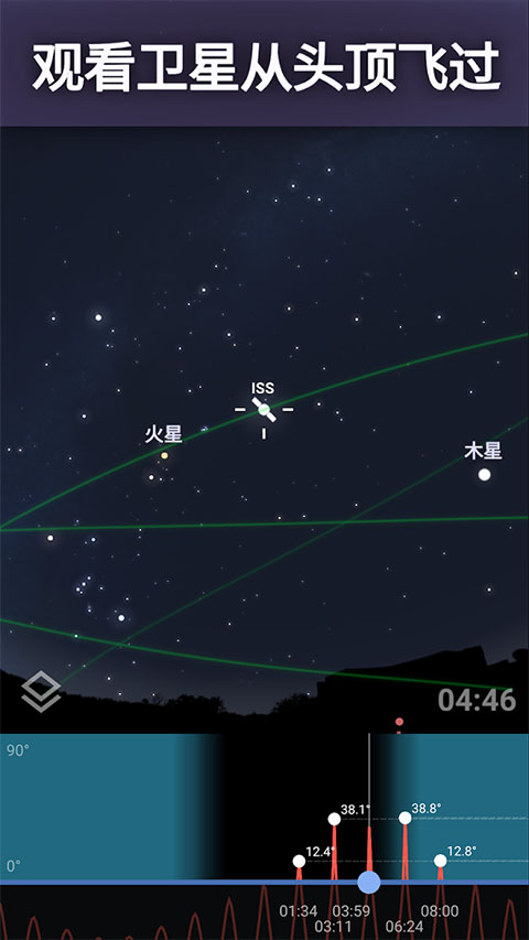 stellarium plus中文版（Stellarium +）