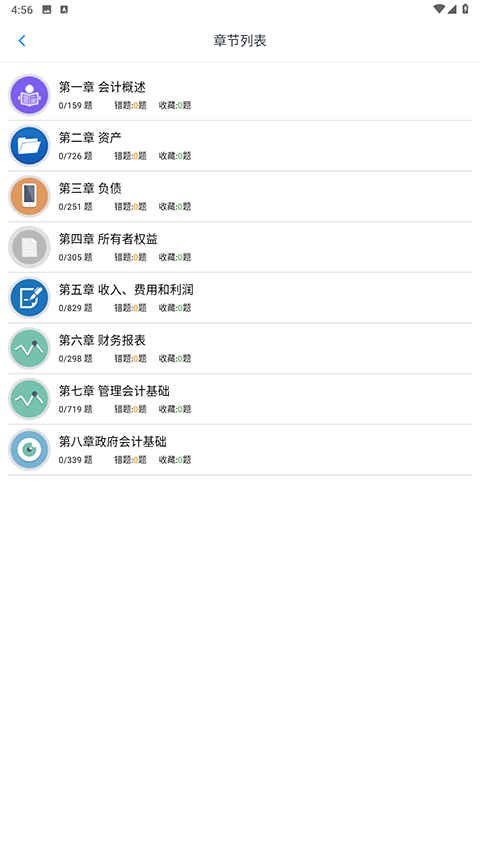 初级会计题集app
