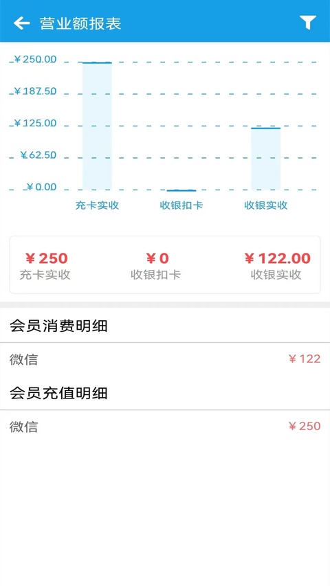 美发收银app