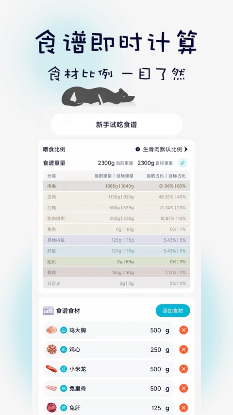 嗷呜猫狗食谱最新版
