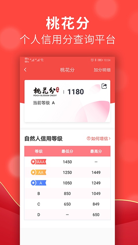 信用榆林APP