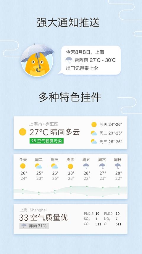 我的天气app(MyWeather)