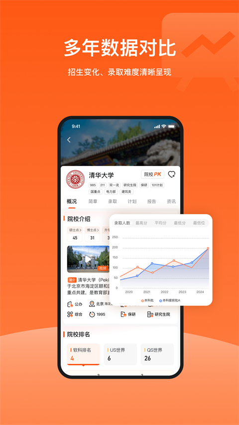 载望志愿app
