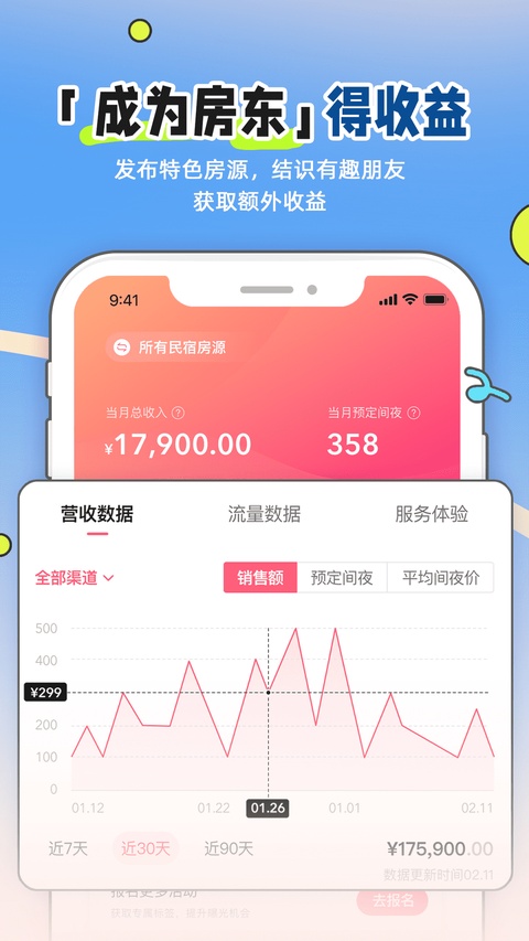 小猪短租app