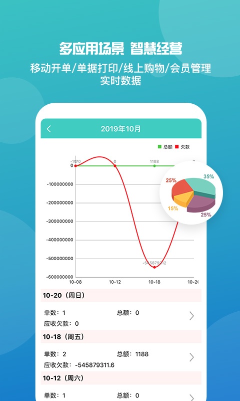 管家婆手机版app免费版