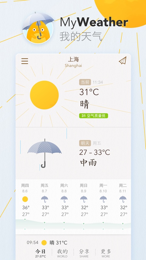 我的天气app(MyWeather)