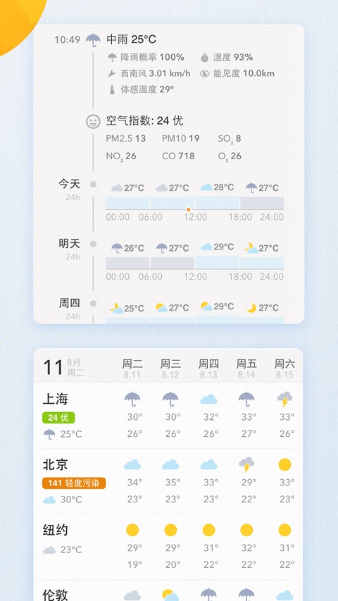 我的天气app(MyWeather)