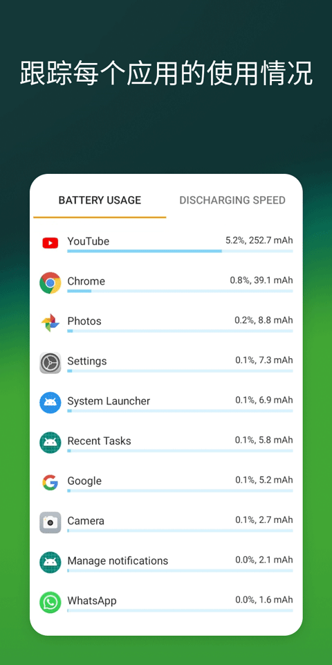 accubattery官方正版