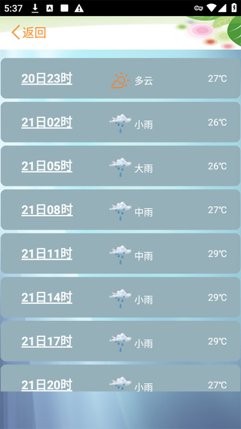 天气预报播报员官方版