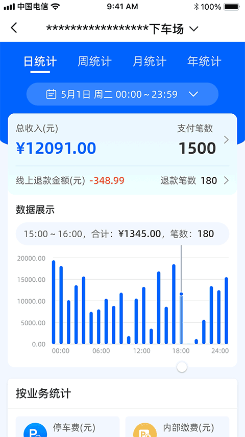艾润大掌柜管理端app