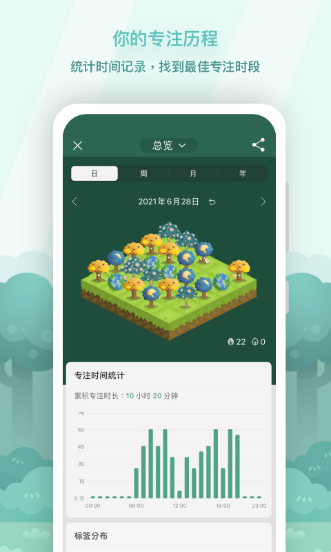 Forest app