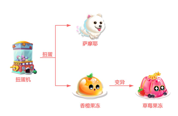 萌鱼泡泡手游