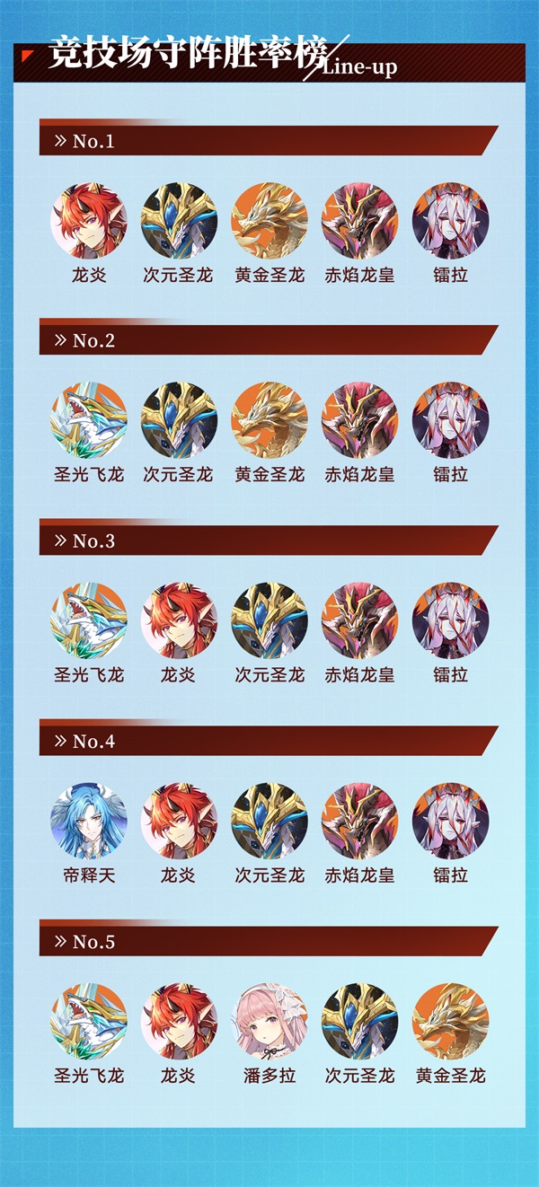 奥奇传说vivo版
