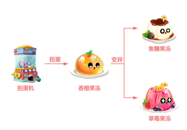 萌鱼泡泡手游