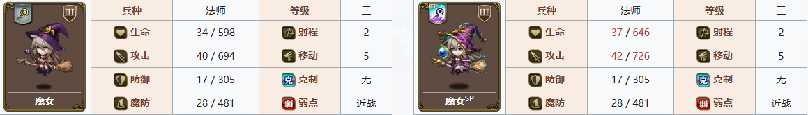 梦幻模拟战腾讯版