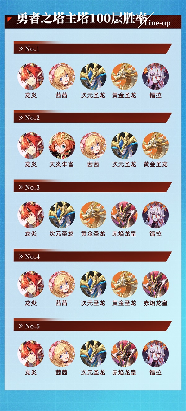 奥奇传说vivo版