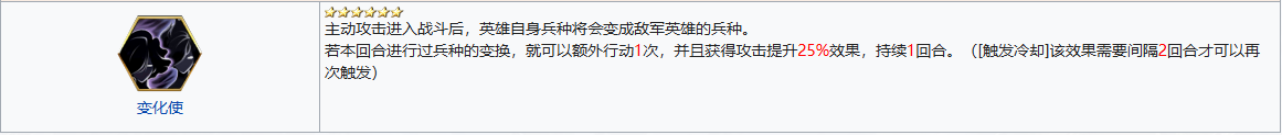 梦幻模拟战腾讯版