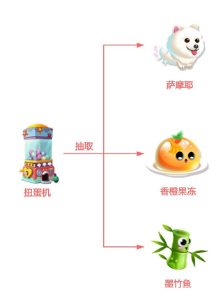 萌鱼泡泡手游