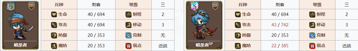 梦幻模拟战腾讯版