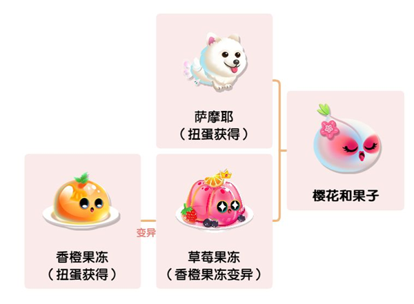 萌鱼泡泡手游
