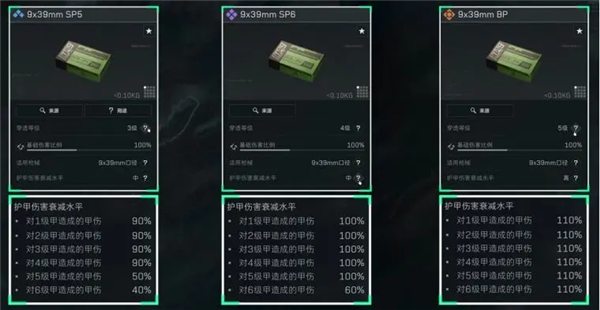 三角洲行动国际服(Delta Force)