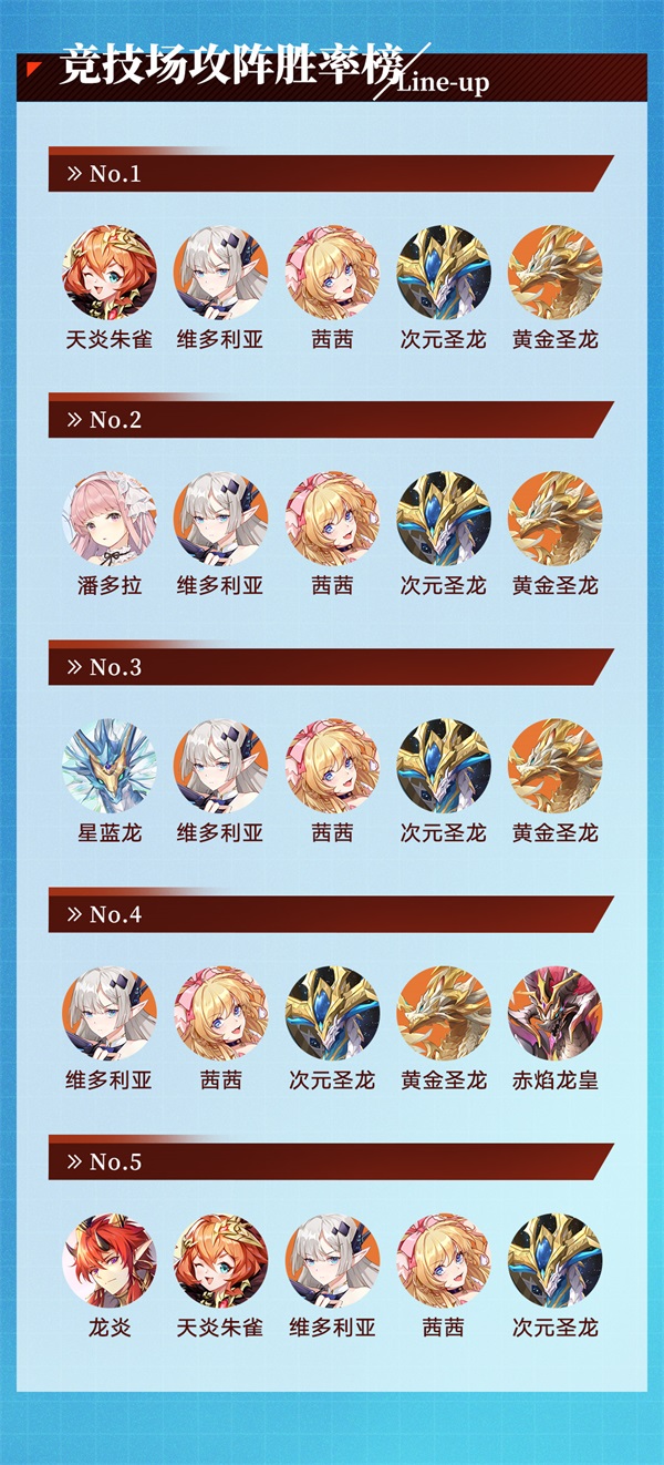 奥奇传说vivo版