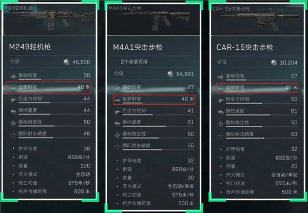 三角洲行动国际服(Delta Force)
