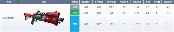 堡垒之夜国际服最新版
