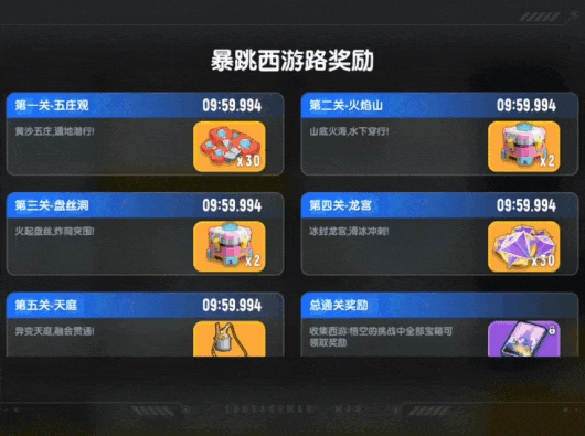香肠派对比赛服最新版