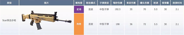 堡垒之夜国际服最新版