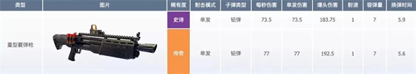 堡垒之夜国际服最新版