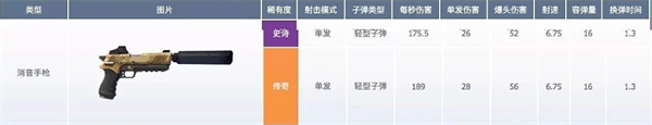 堡垒之夜国际服最新版