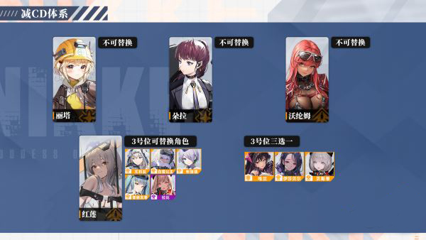 胜利女神手游国际服