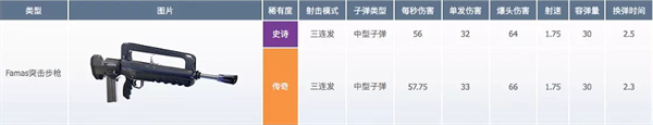 堡垒之夜国际服最新版