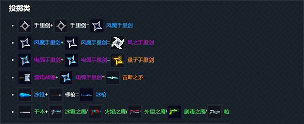 元气骑士国际版(Soul Knight)