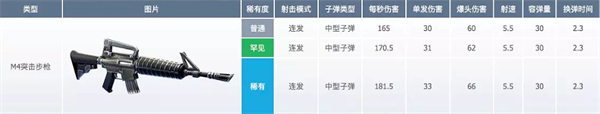 堡垒之夜国际服最新版