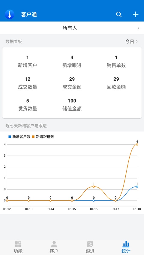客户通app