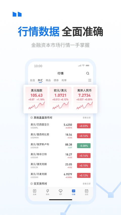 华尔街见闻最新版