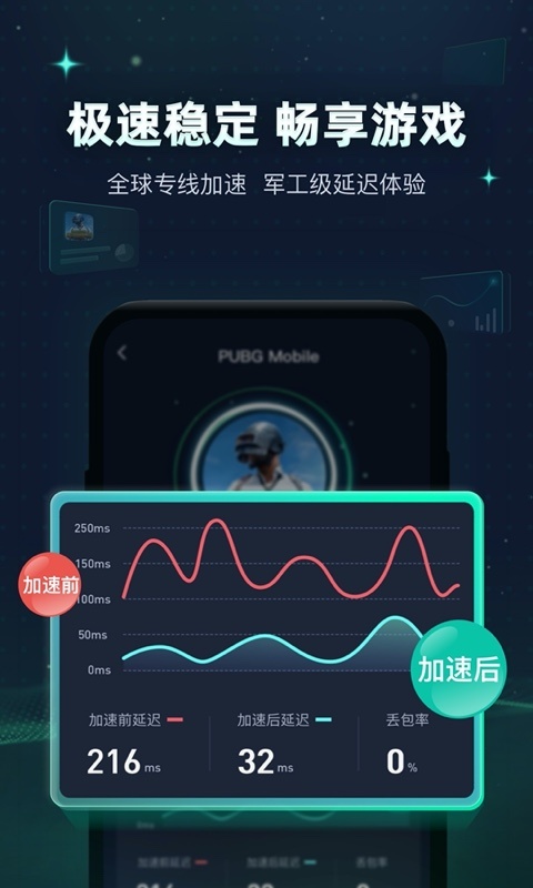 迅游手游加速器官方正版