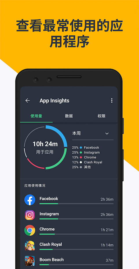 avg手机杀毒软件(AVG AntiVirus FREE)