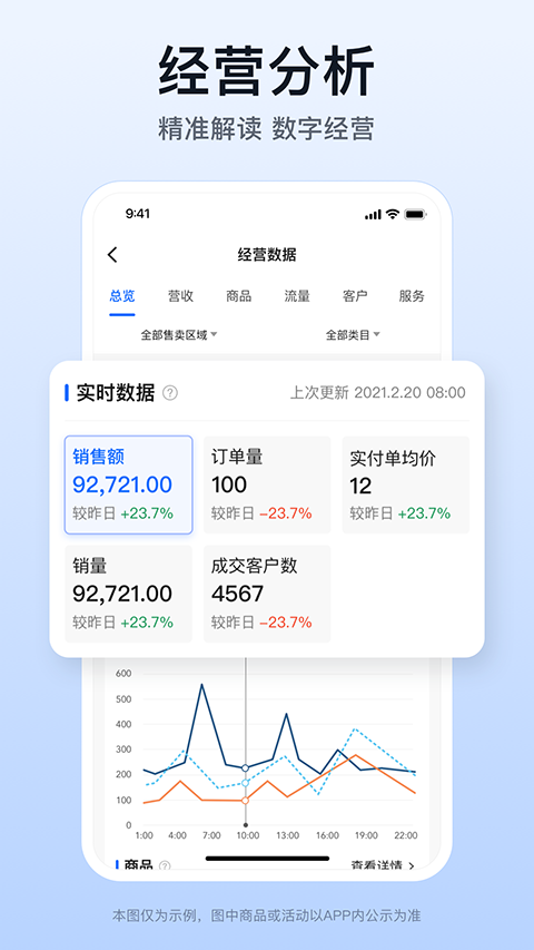 快驴合作商app